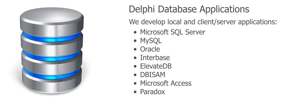 Database